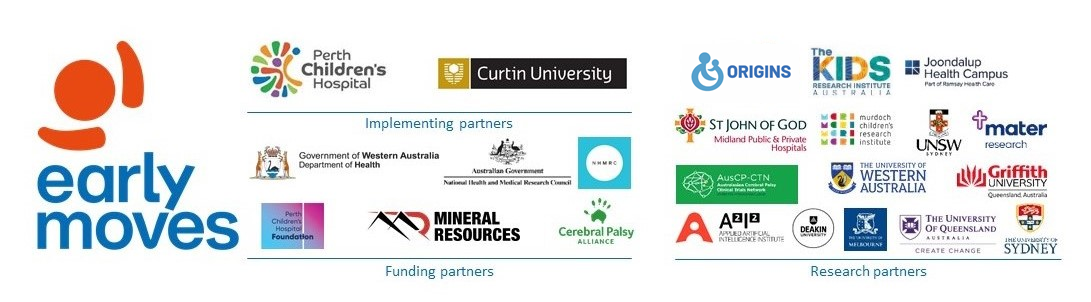 Early Moves partner logos