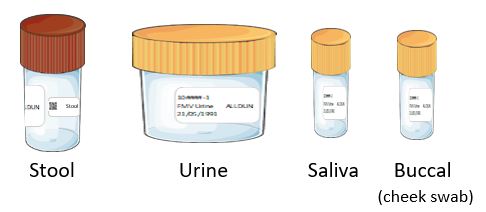 Antenatal Sample Pots